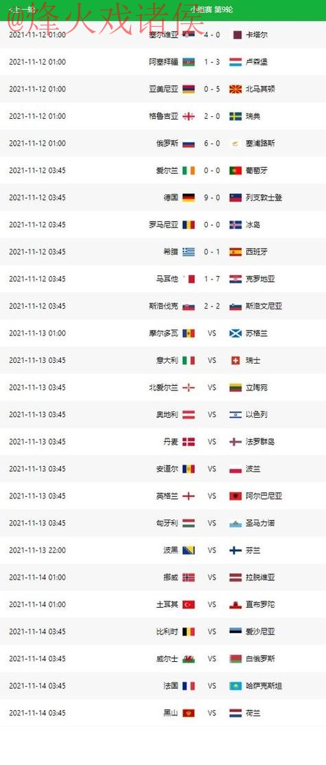 全面解析：世界杯比分官网最佳选择