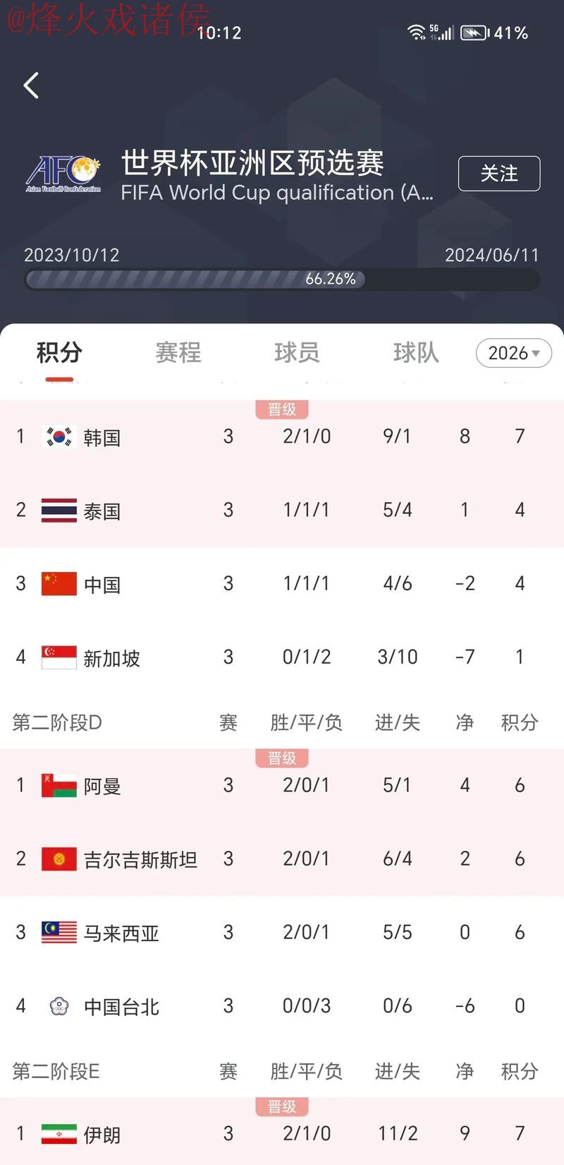 世界杯比分稳定官方平台推荐 世界杯比分稳定官方平台推荐