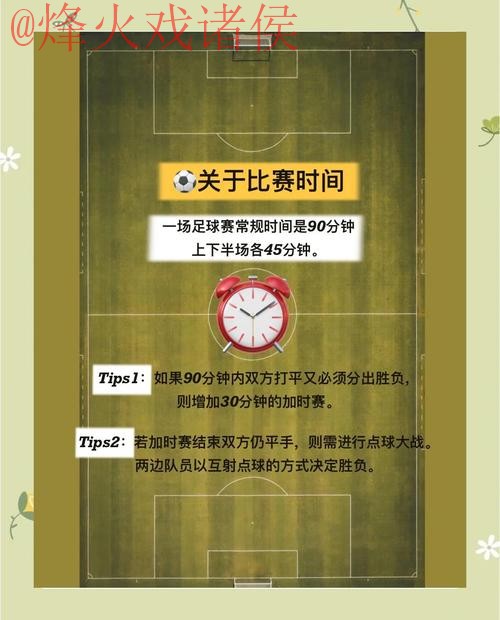 如何实现世界杯预测的安全和最佳策略
