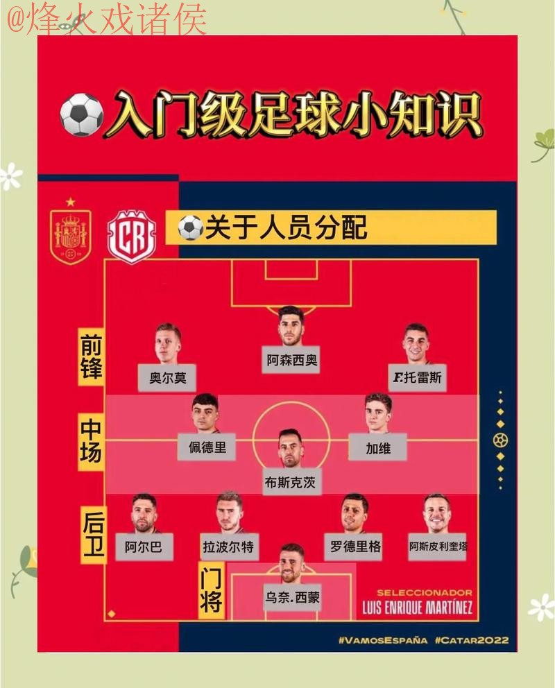 如何实现世界杯预测的安全和最佳策略