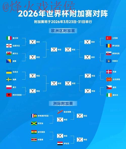 深入解析2026世界杯盘口技巧及其全新网址