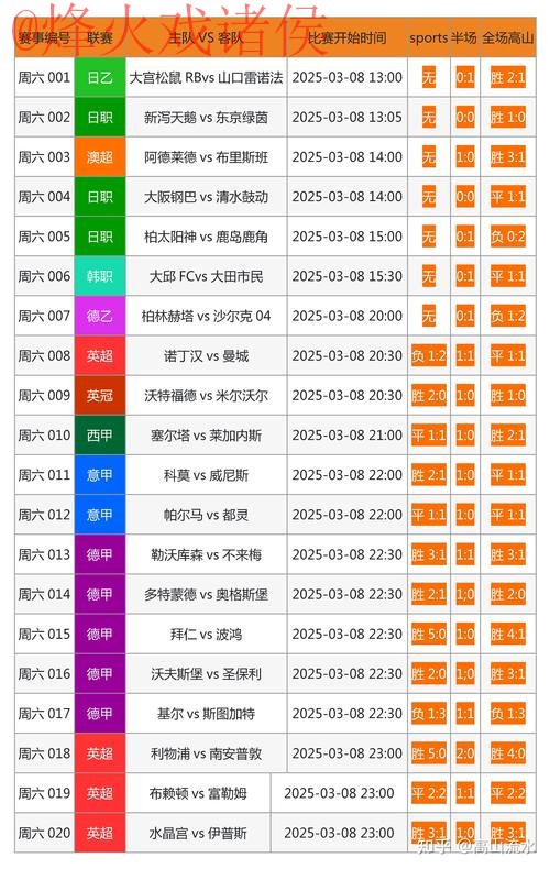 最新世界杯外围入口最新网址平台推荐 最新世界杯外围入口最新网址平台推荐