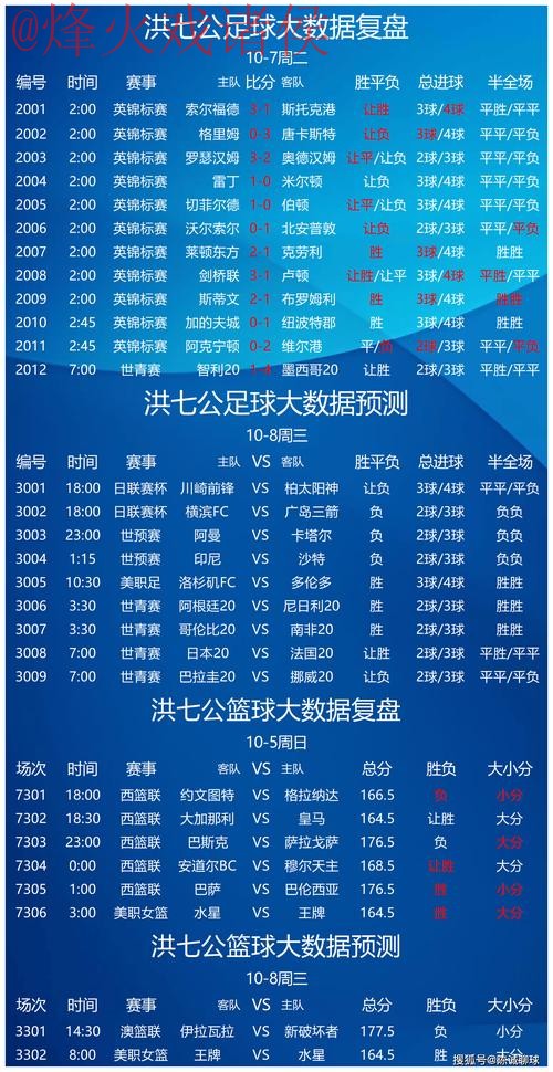 全面解析世界杯滚球平台最新网址功能与优势 全面解析世界杯滚球平台最新网址功能与优势
