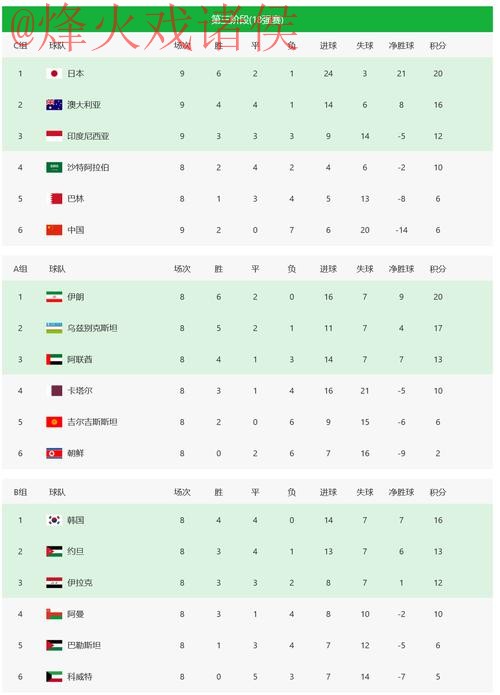 2026世界杯投注官网平台入口 2026世界杯投注官网平台入口